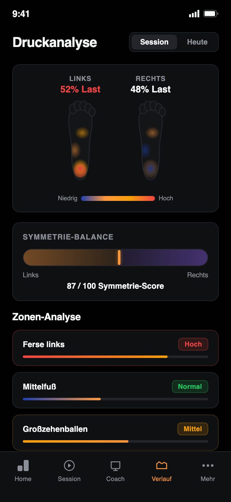 Solerise App: Druckanalyse
